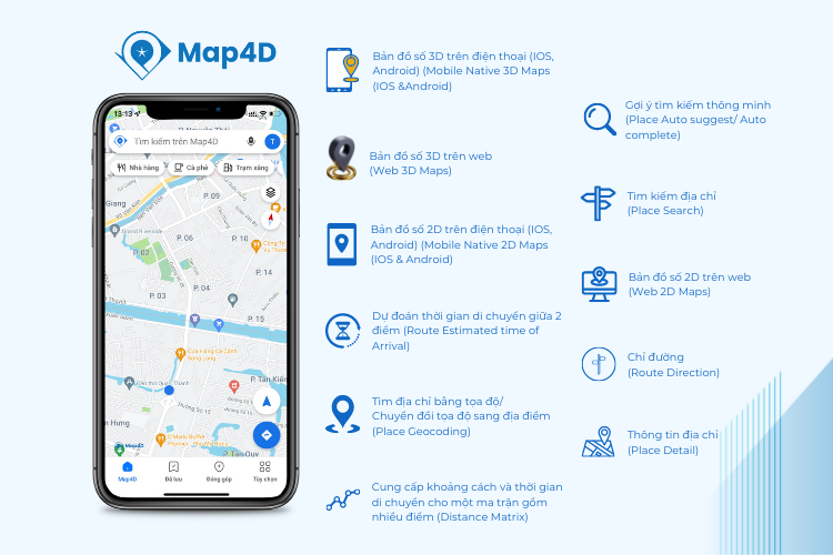 11 loại APIs tích hợp trên Map4D