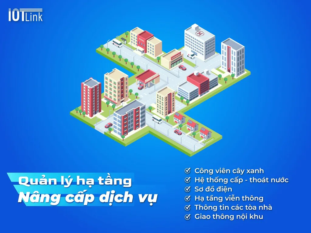 Quản lý hạ tầng - Nâng cấp dịch vụ