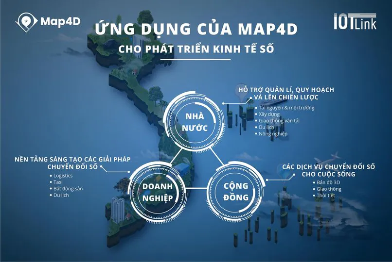 Ứng dụng của Map4D cho phát triển kinh tế số