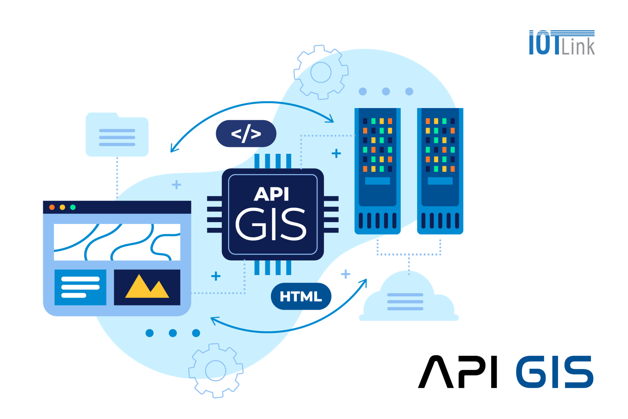 API GIS ứng dụng vào các công nghệ hiện đại như thế nào?